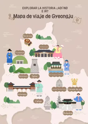 Guía de viajes de carreras de Beige Baby