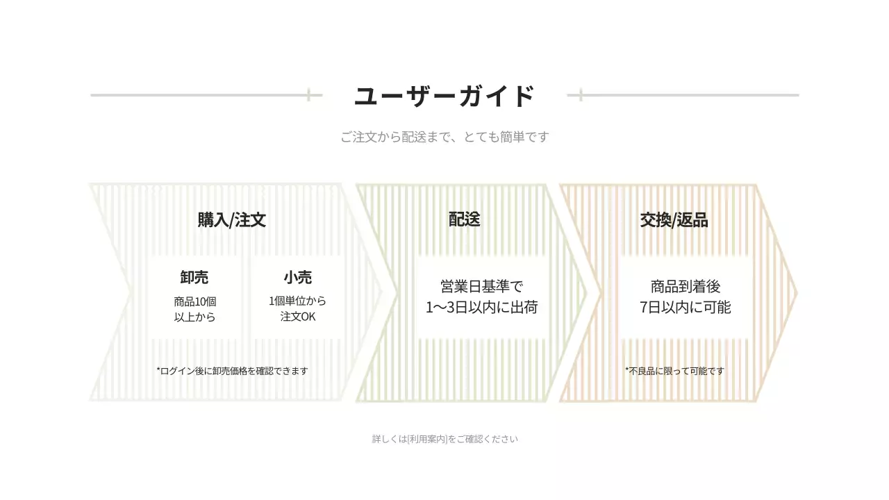 白黒 シンプル 商品 ポスター