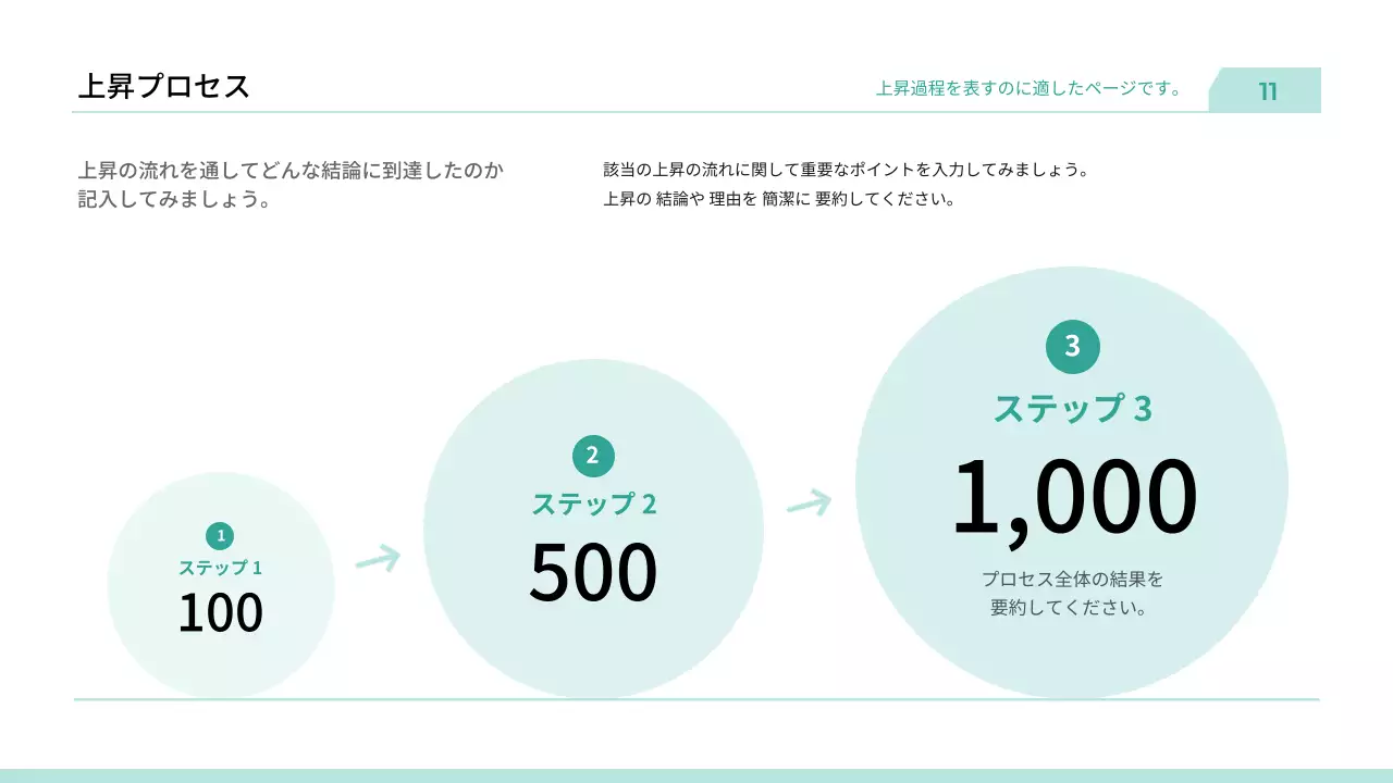 ミント シンプル ビジネス プレゼンテーション