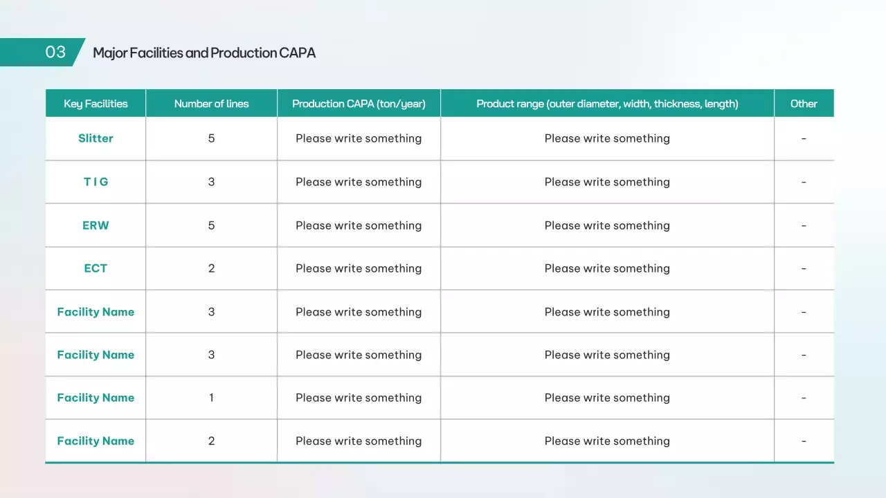 promosi otomotif geometris teal