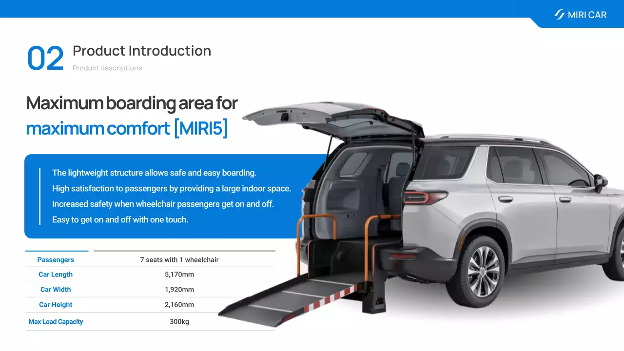 iklan penumpang modern berwarna biru