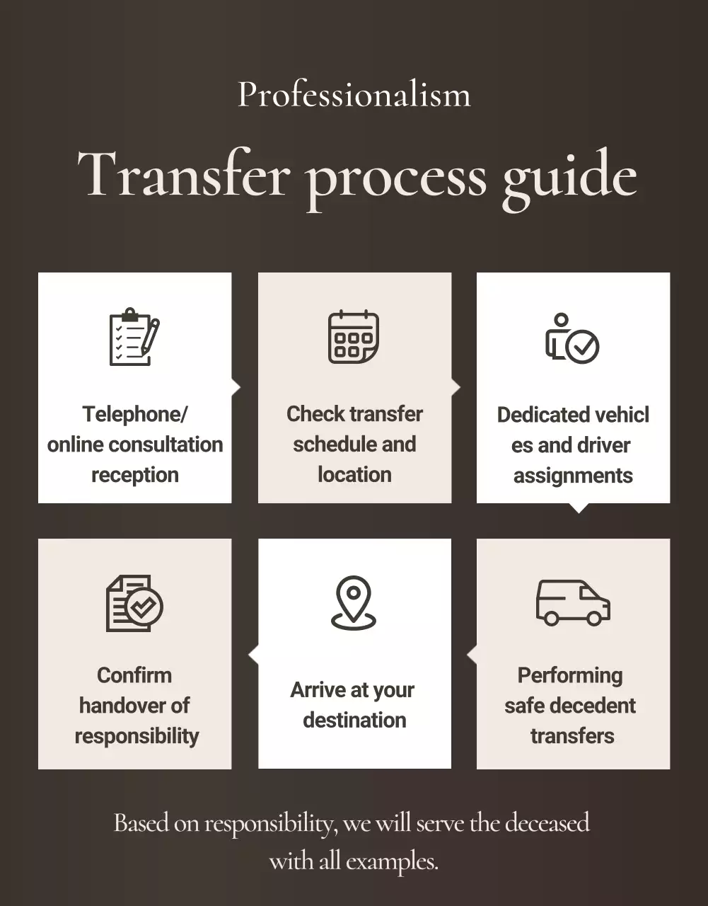 anúncio funerário elegante bege