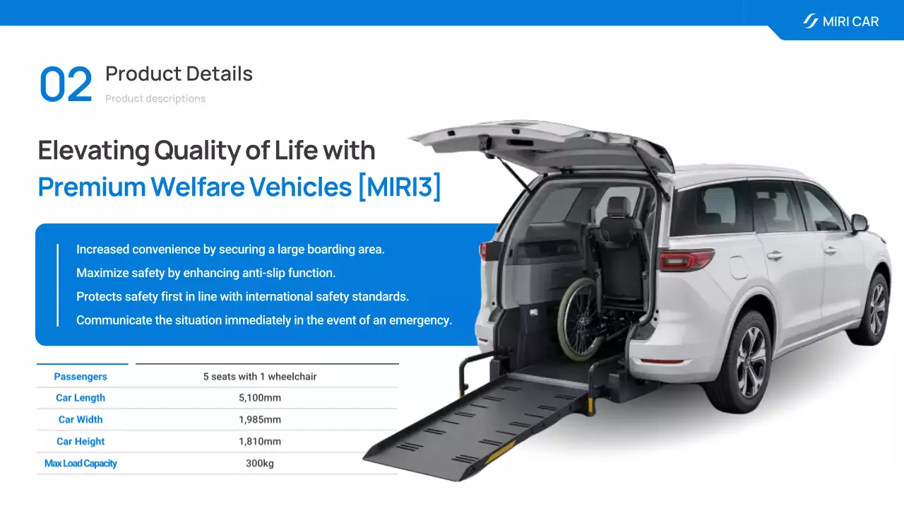 iklan penumpang modern berwarna biru