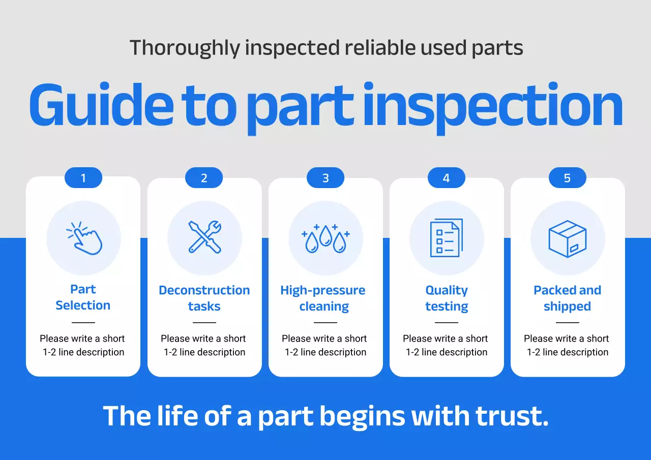 panduan inspeksi modern biru