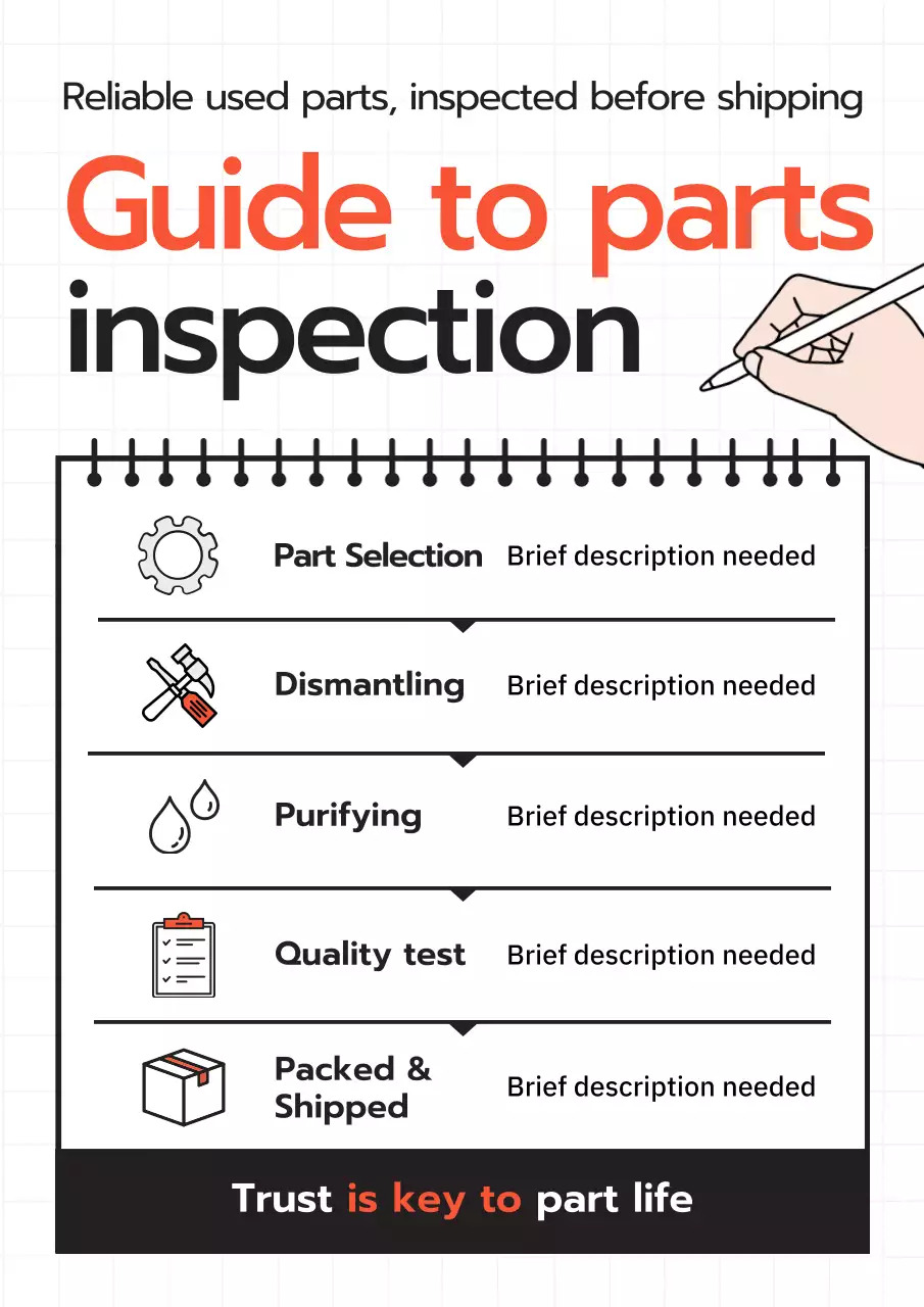 red modern parts guide