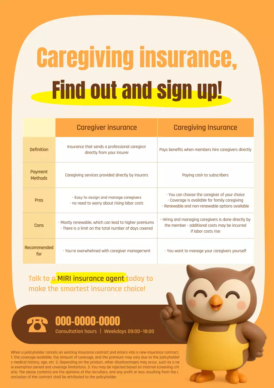 promosi asuransi modern oranye