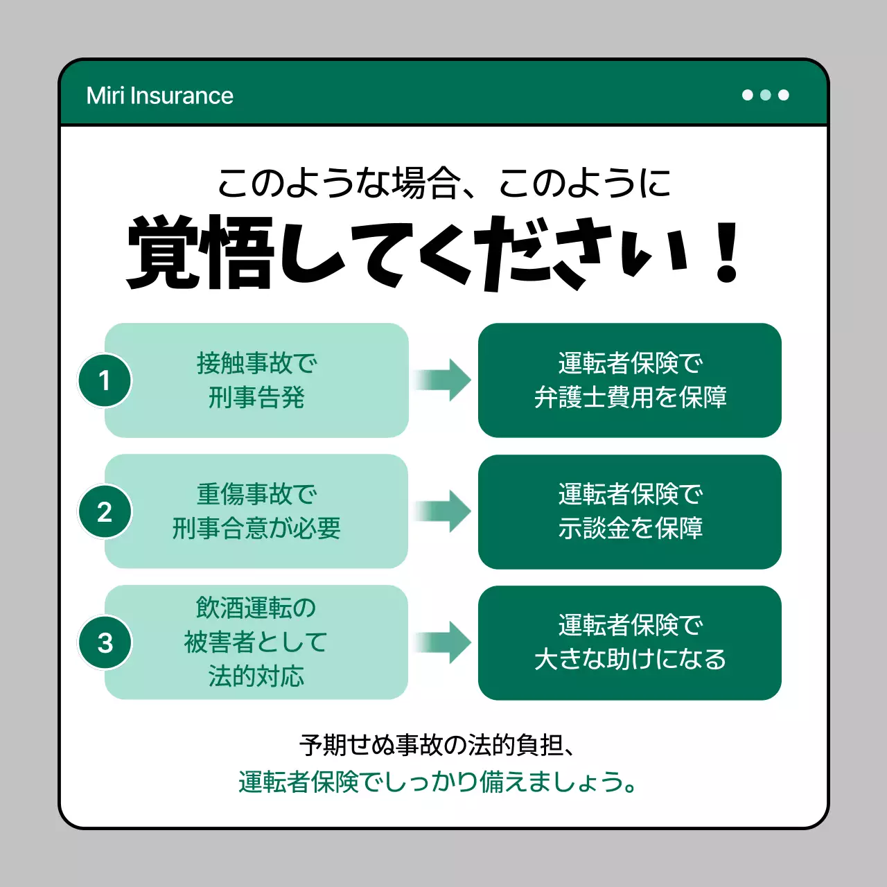 緑 シンプル 自動車保険 広告