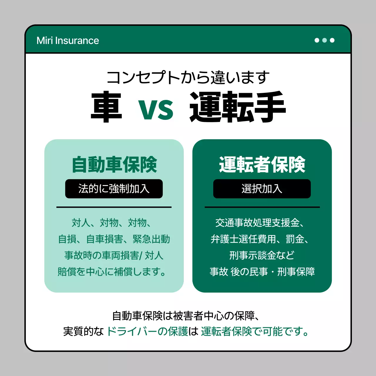 緑 シンプル 自動車保険 広告