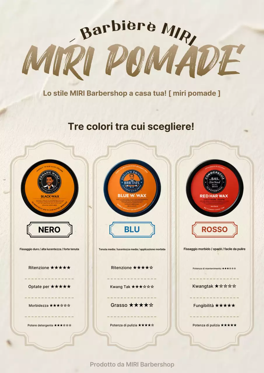 Promozione del prodotto per capelli Beige Classic