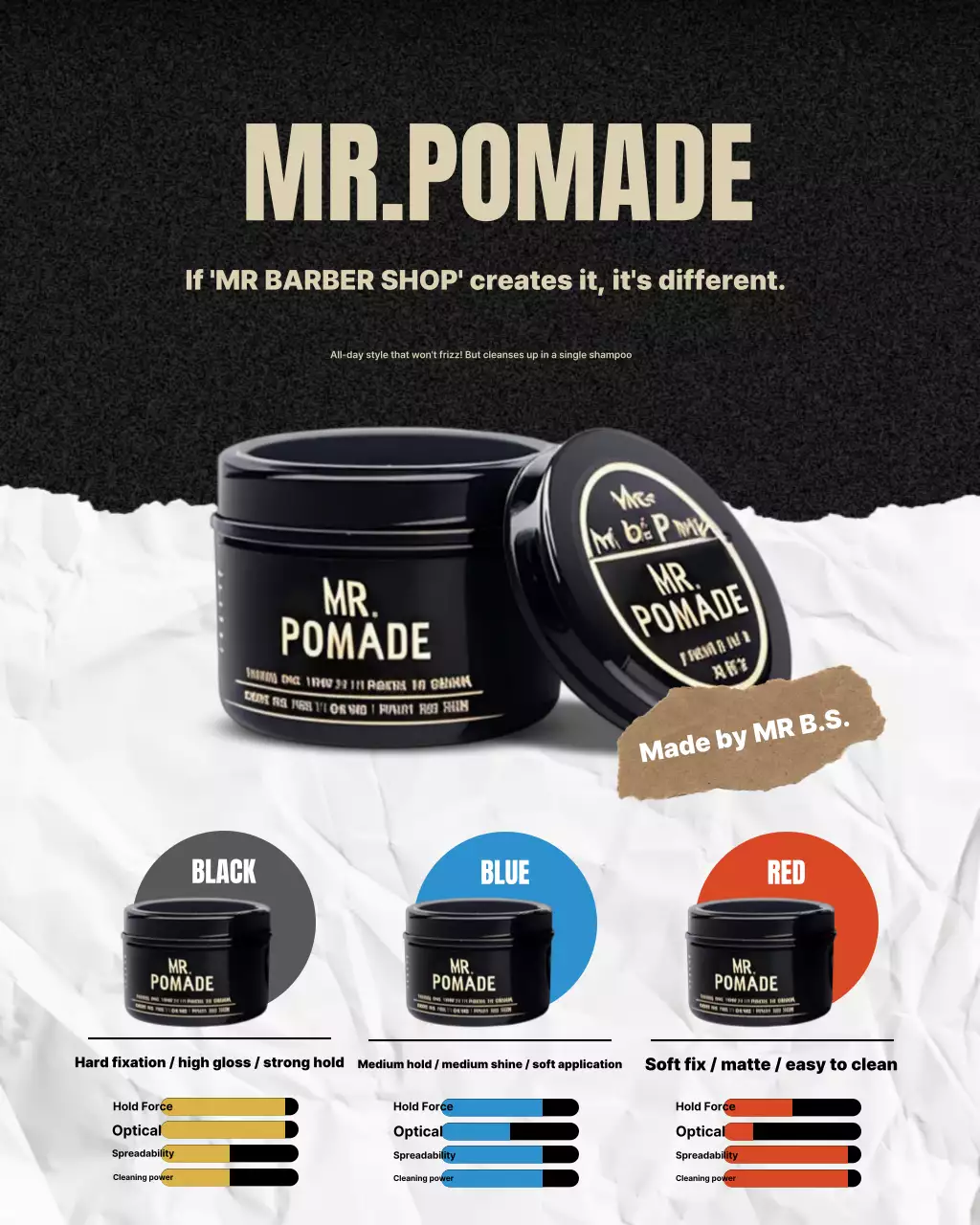 Black Modern Hairstyle Product Promotion