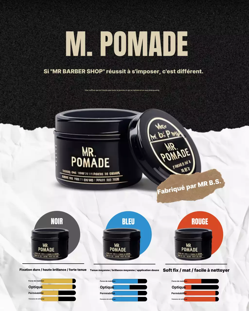 Promotion de produits de coiffure moderne noire