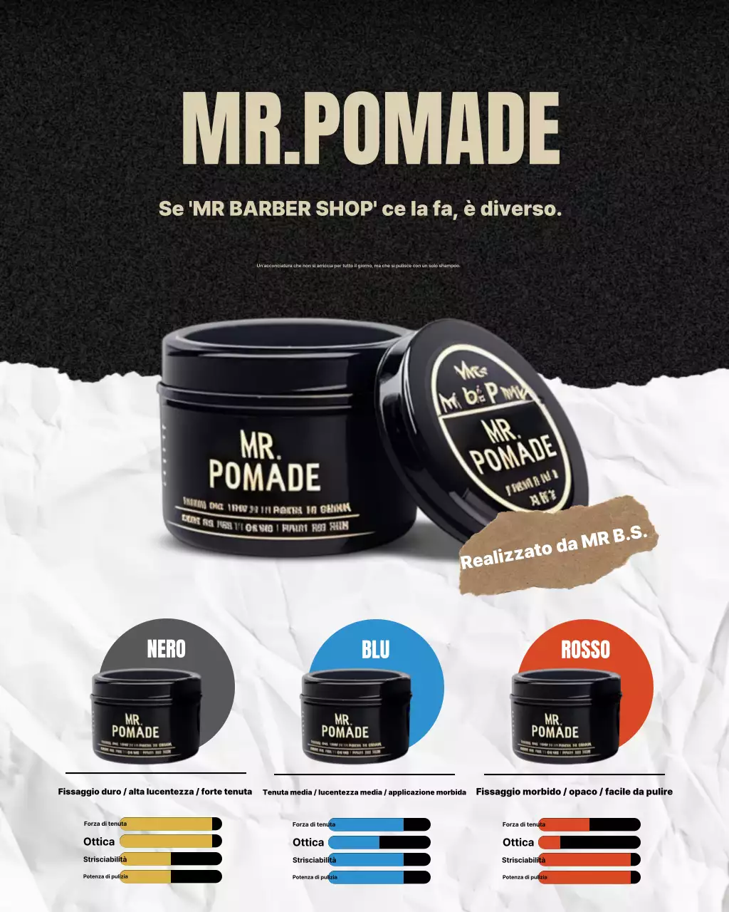 Promozione del prodotto per acconciature moderne nere