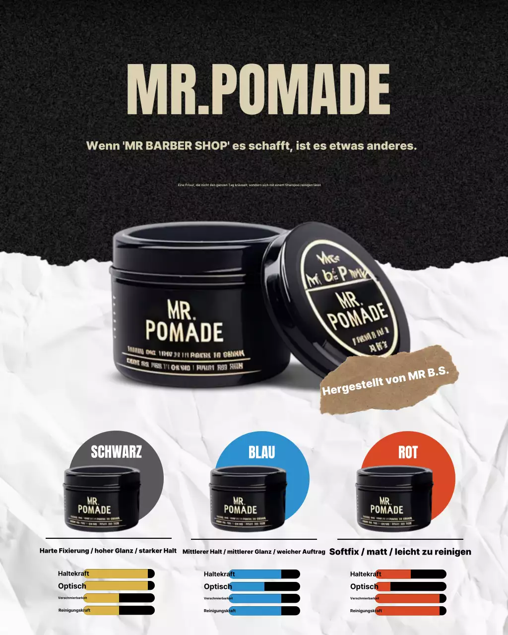 Produktwerbung für moderne schwarze Frisuren