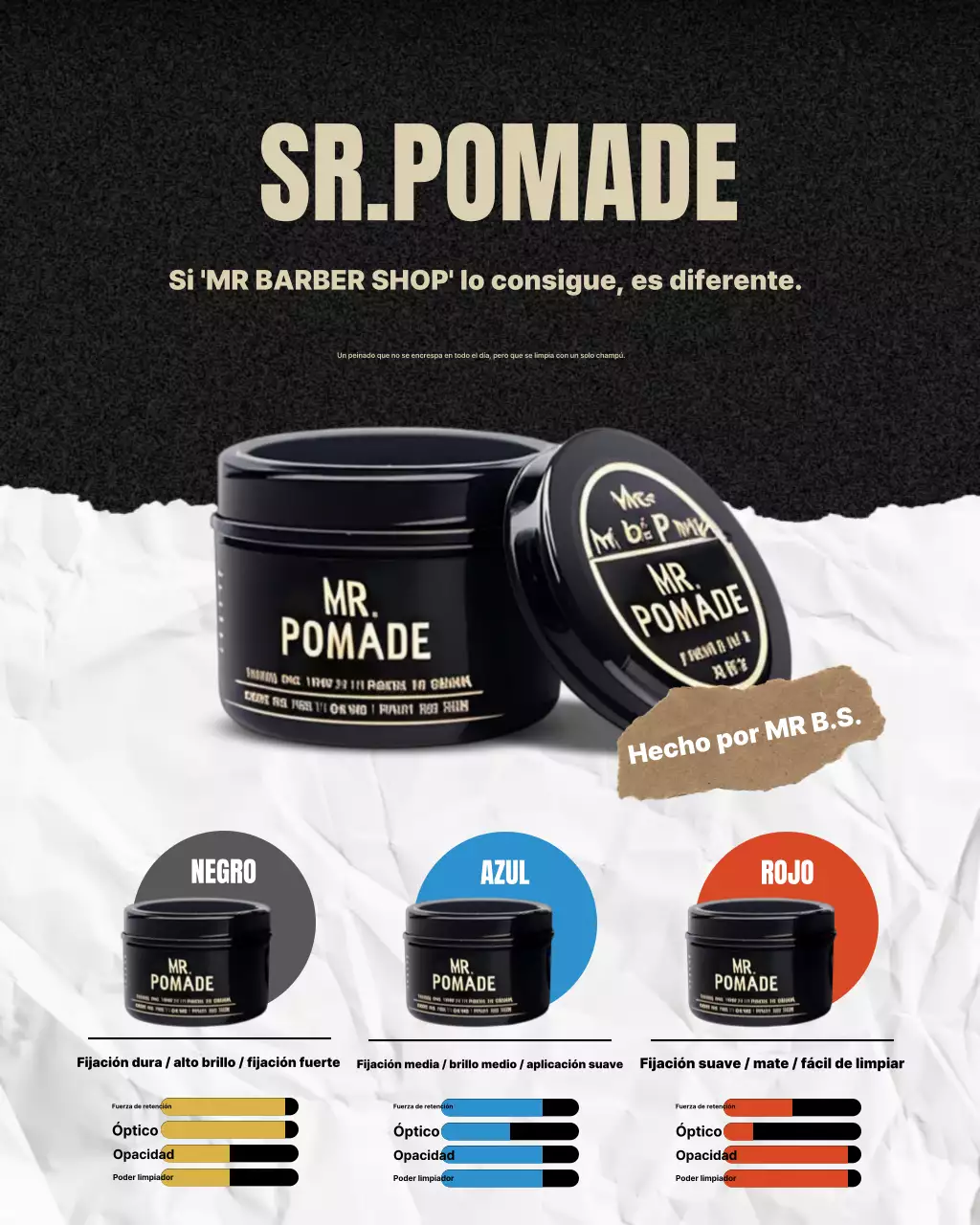 Promoción de productos de peinado moderno negro