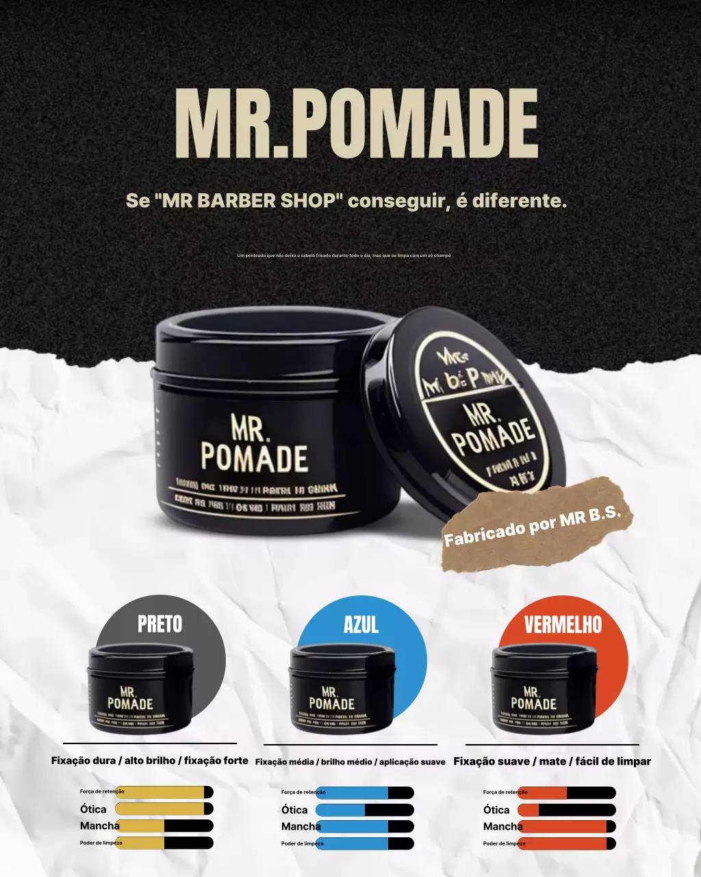 Promoção de produtos para penteados modernos pretos