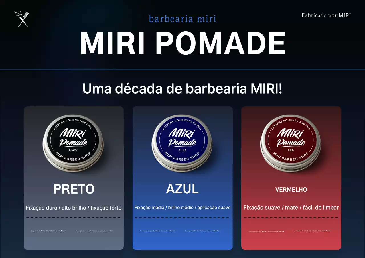 Promoção de produtos para penteados modernos pretos
