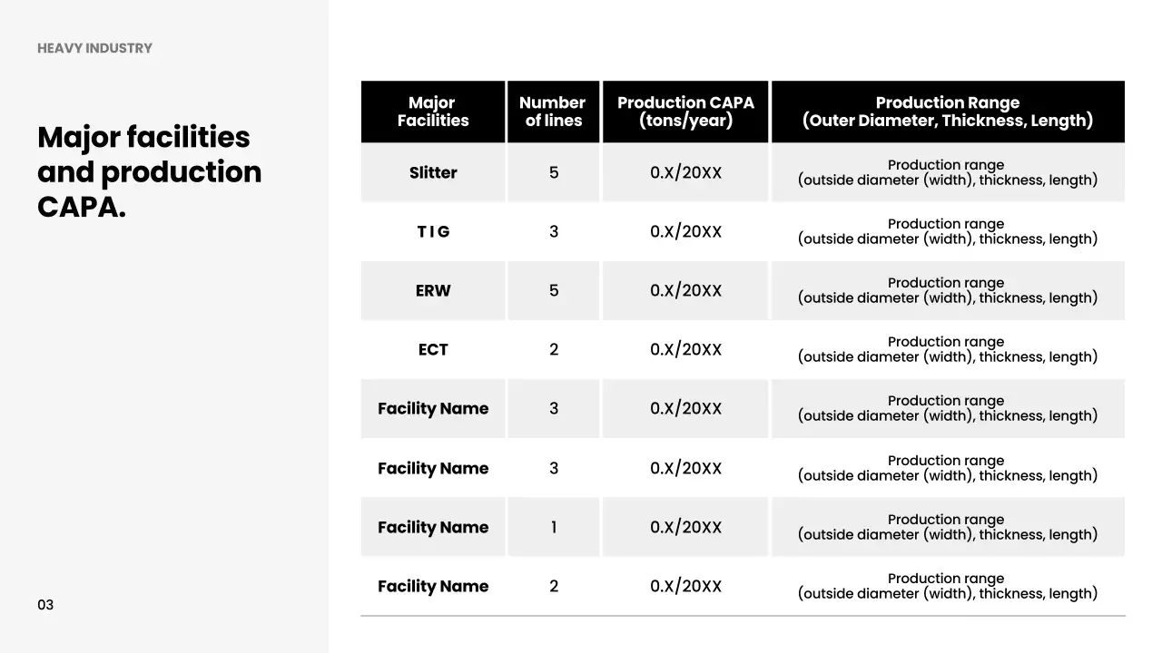 promosi teknologi otomotif modern abu-abu