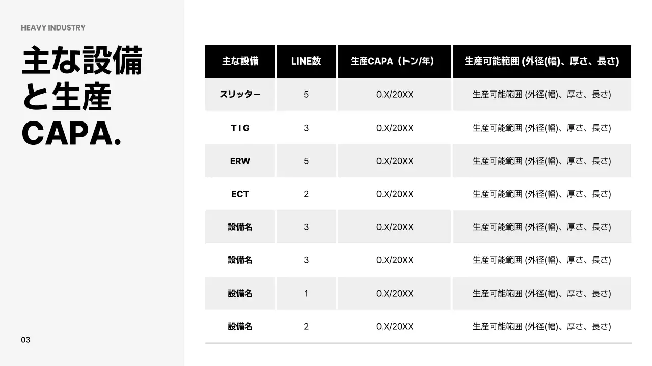 シルバー モダン 技術 パンフレット