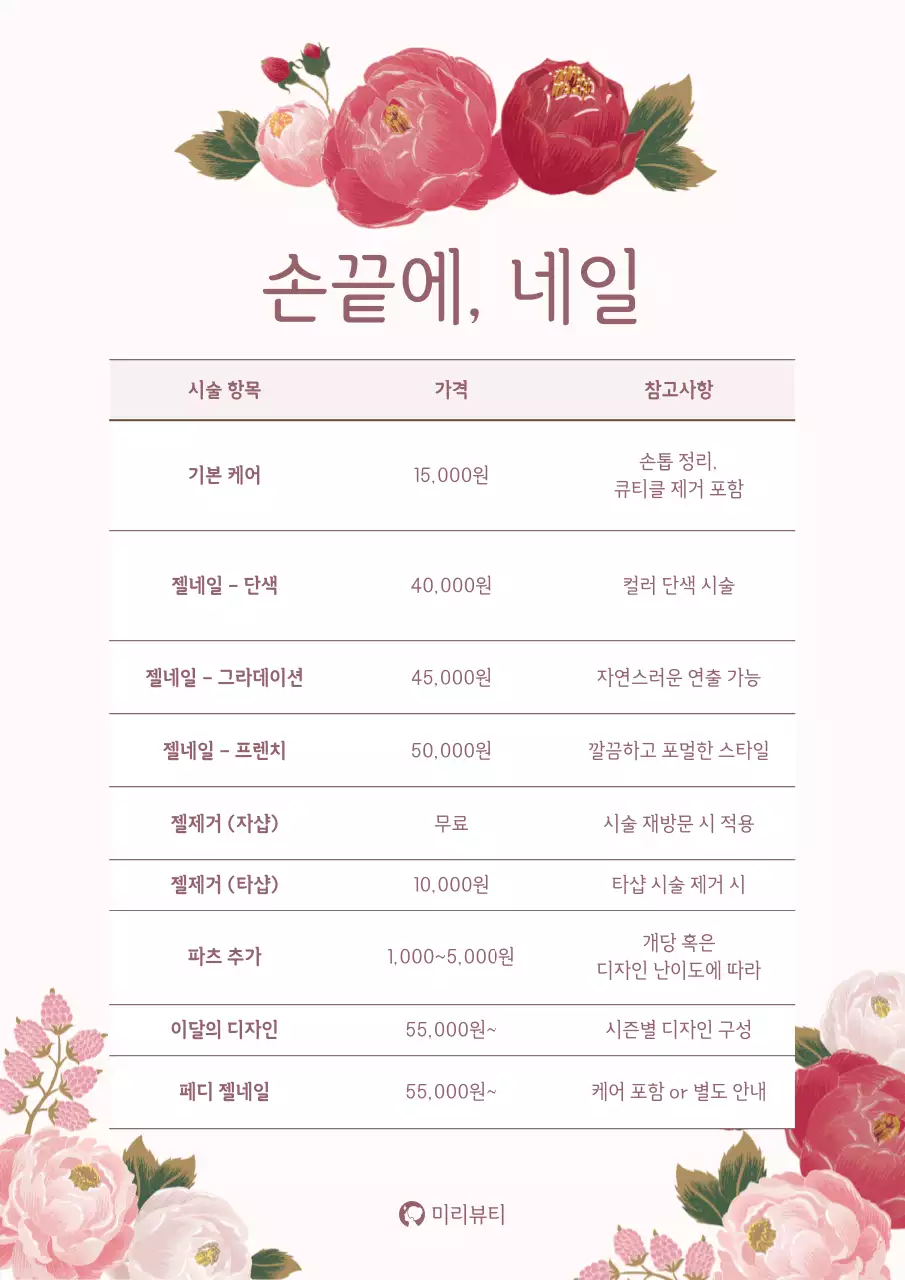 핑크 깔끔 네일아트 메뉴판