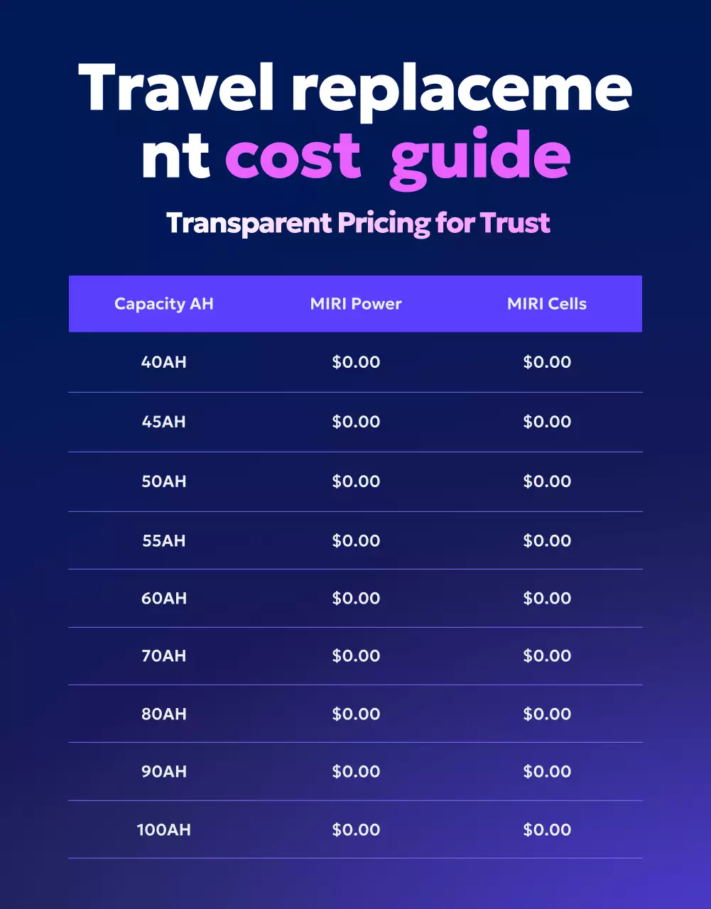 promosi otomotif modern berwarna ungu