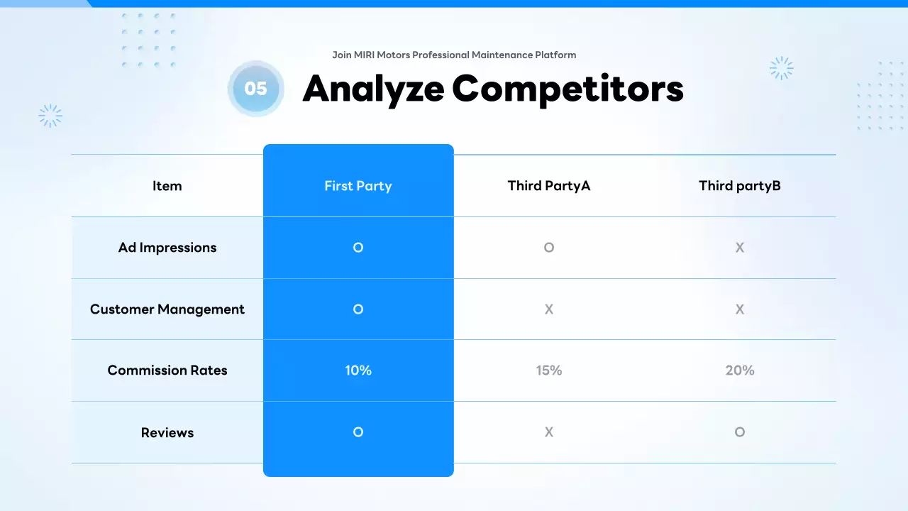 grey modern auto business