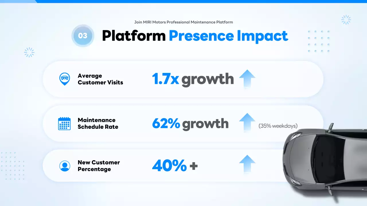 grey modern auto business