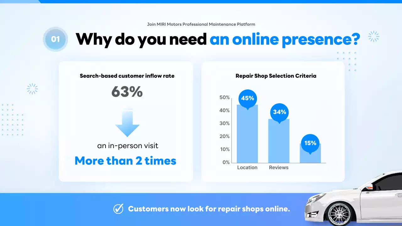 grey modern auto business