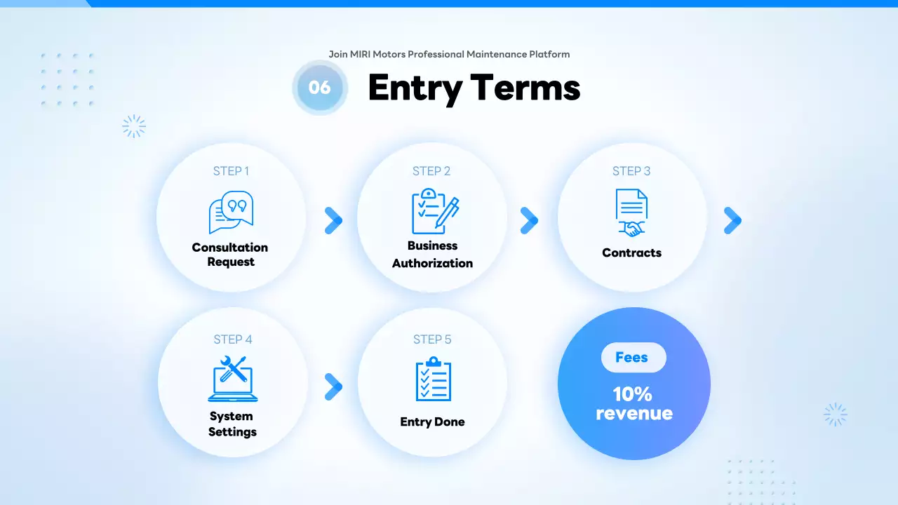 grey modern auto business