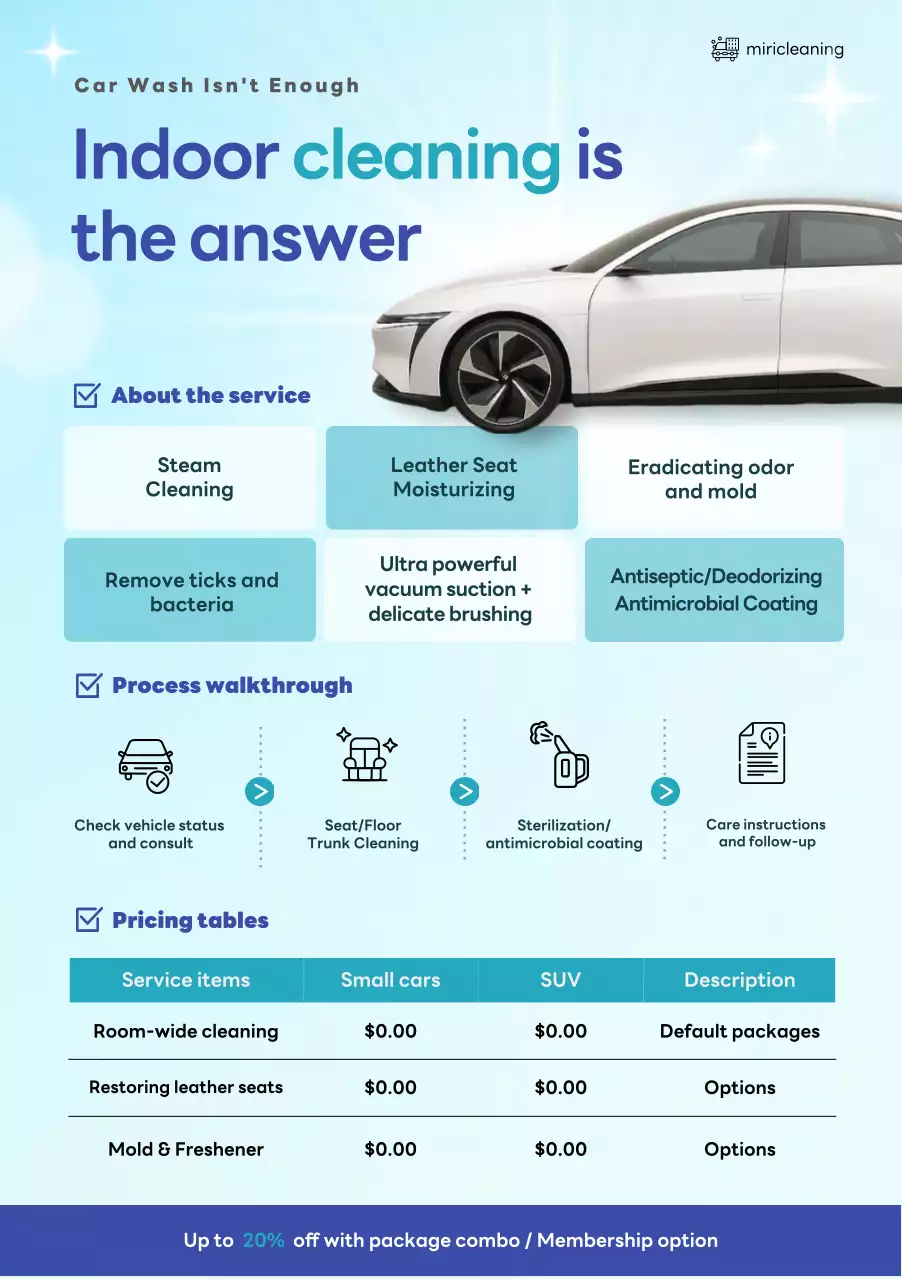 blue modern cleaning promotion