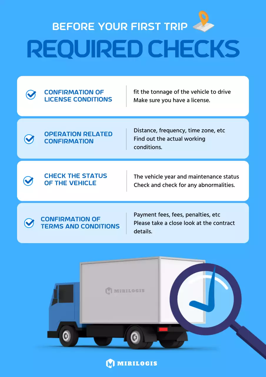 Blue modern travel checklist guide