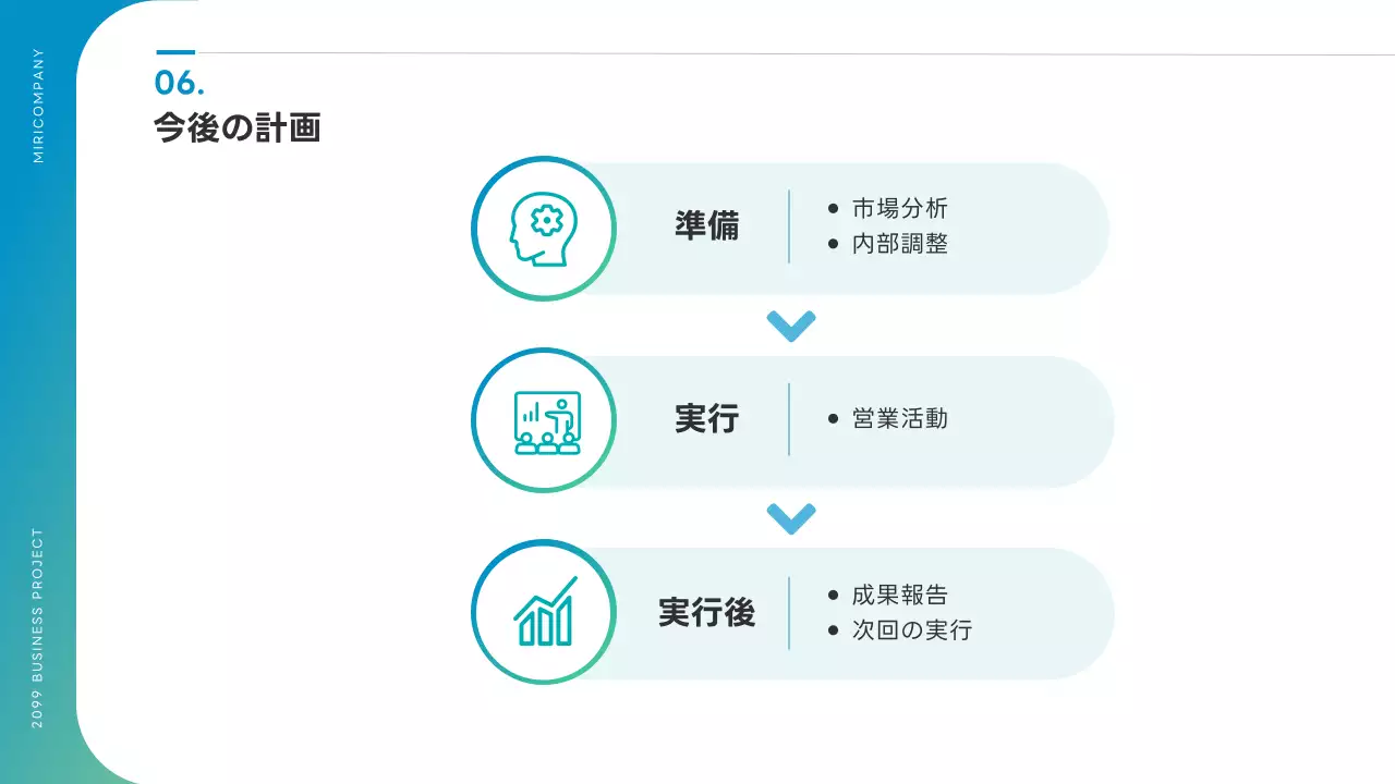 青 シンプル ビジネス 提案書