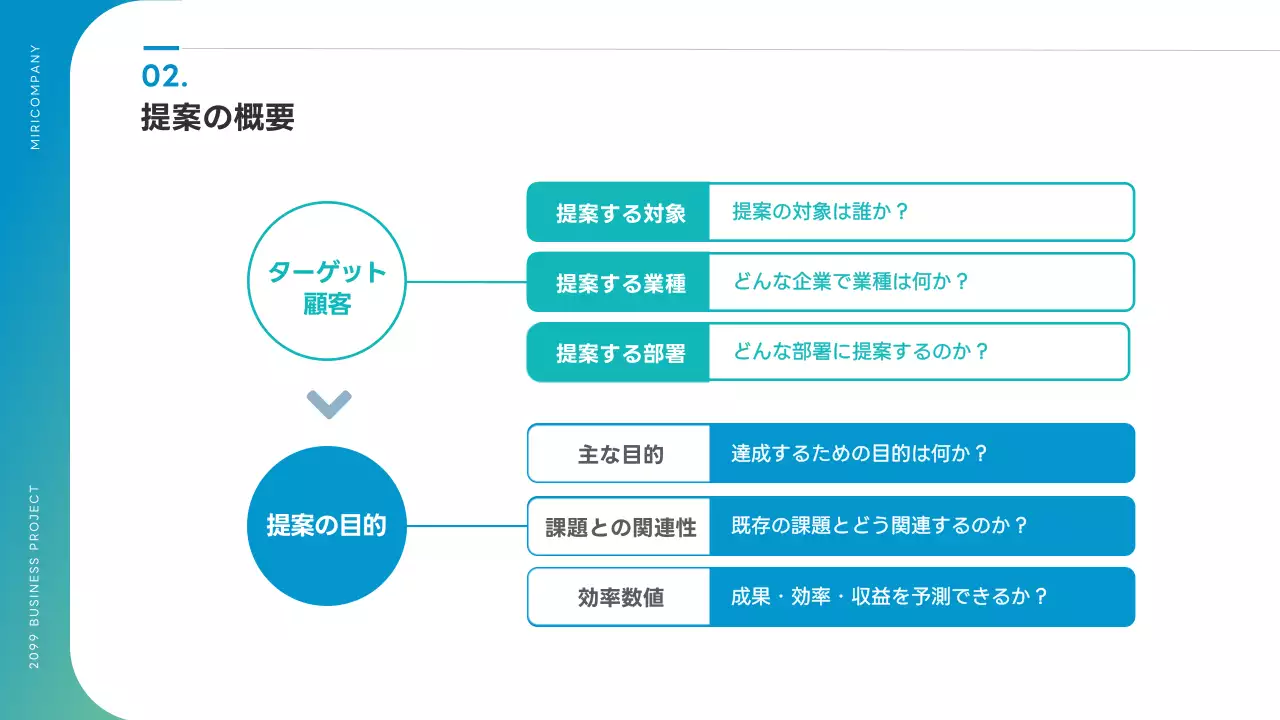 青 シンプル ビジネス 提案書
