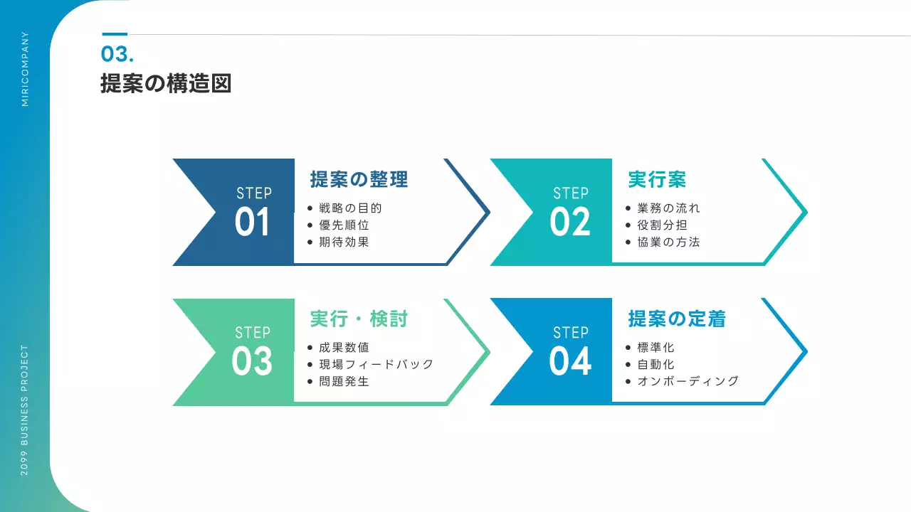 青 シンプル ビジネス 提案書