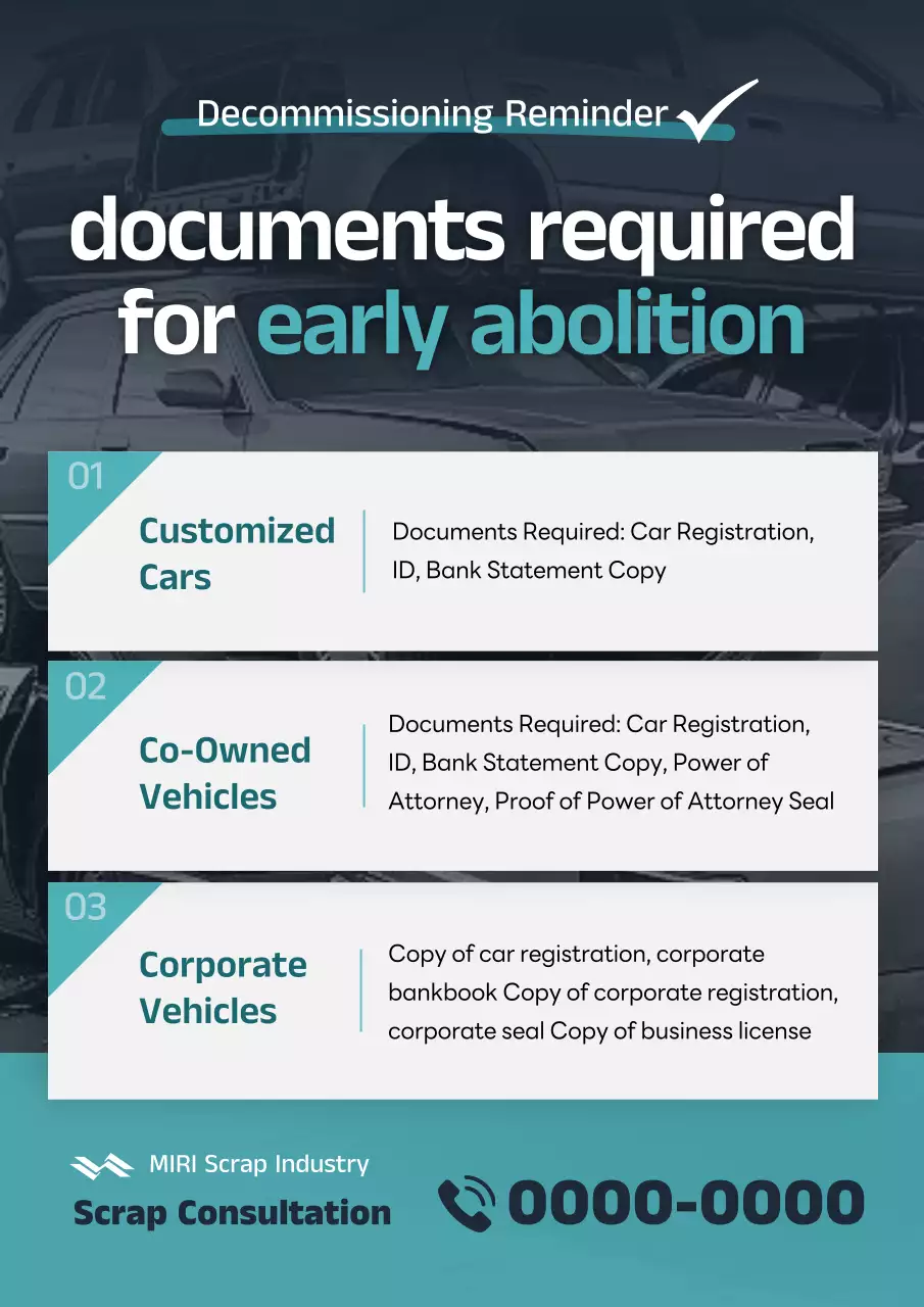panduan kendaraan modern teal