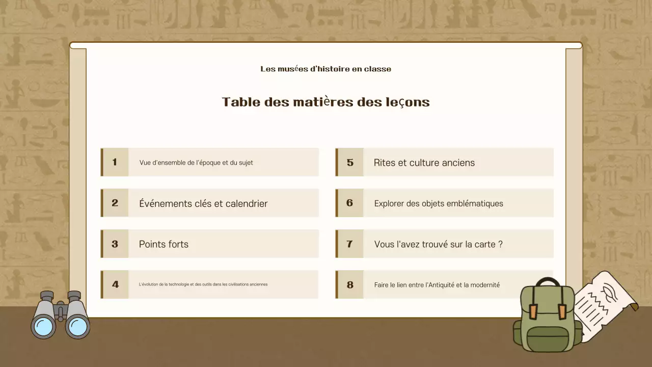 Exposition sur l'histoire du vintage Brown