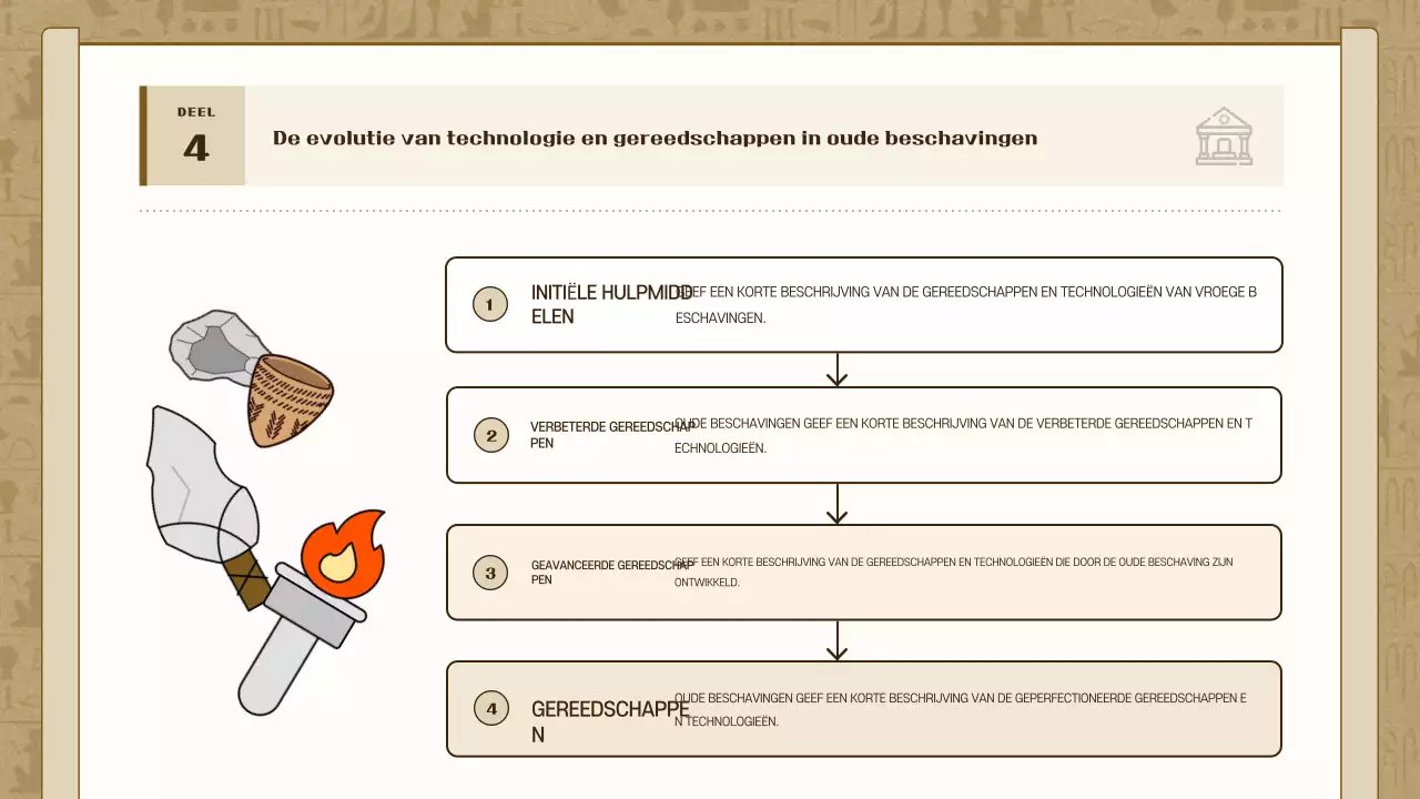 Brown Vintage Geschiedenis Tentoonstelling