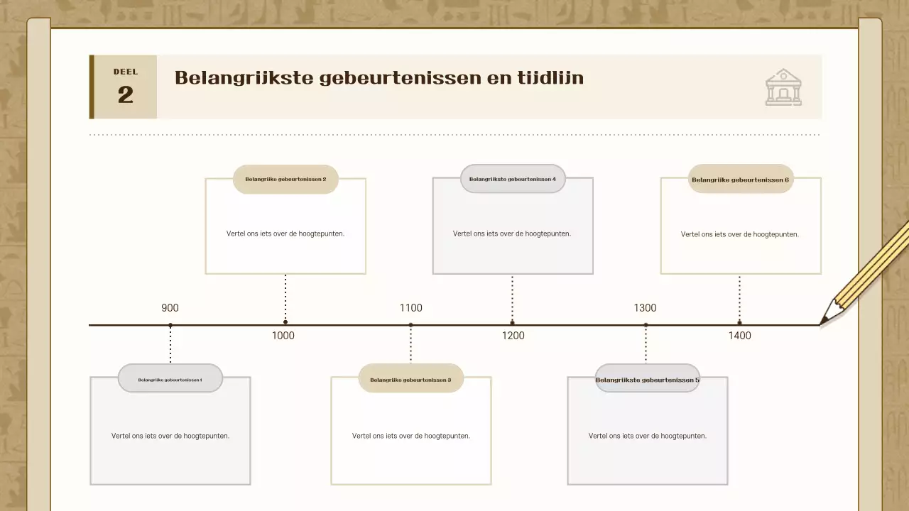 Brown Vintage Geschiedenis Tentoonstelling