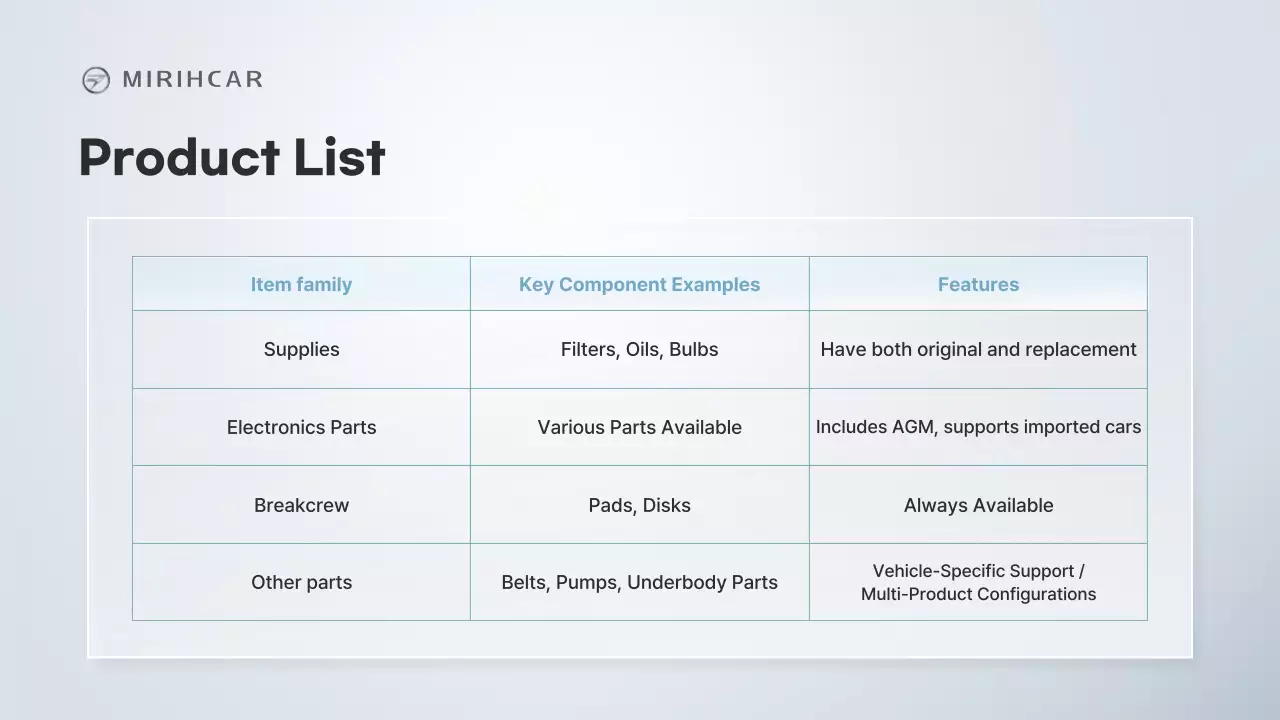 proposal bisnis modern abu-abu