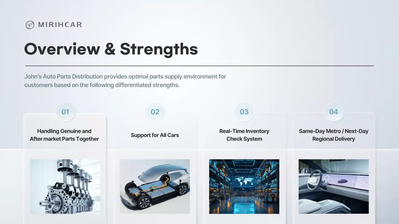 proposal bisnis modern abu-abu