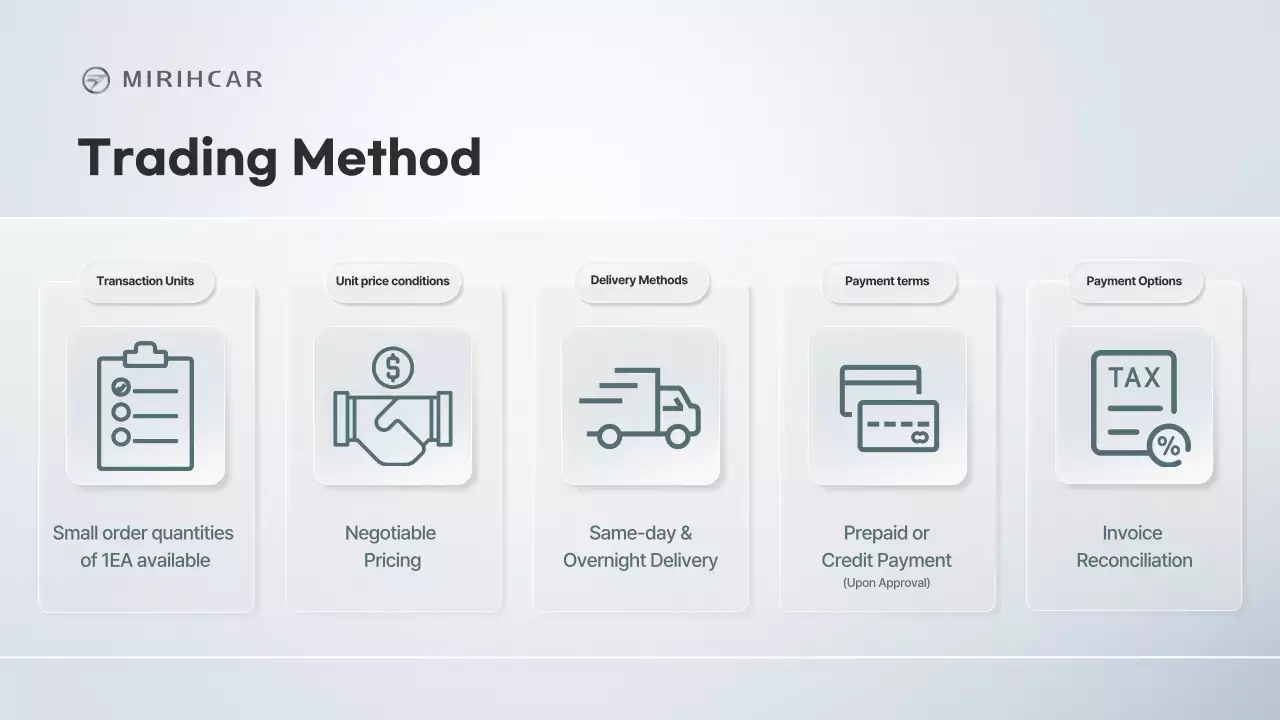 proposal bisnis modern abu-abu