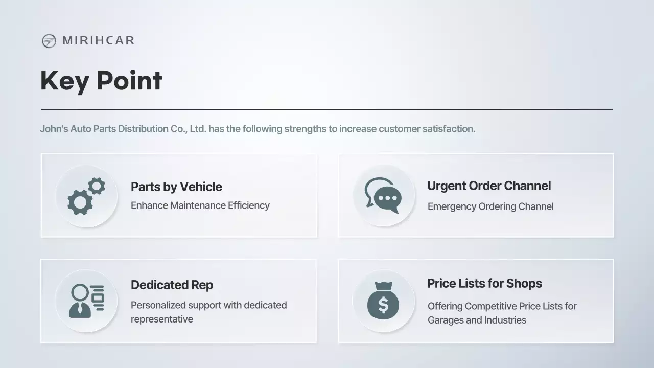 proposal bisnis modern abu-abu