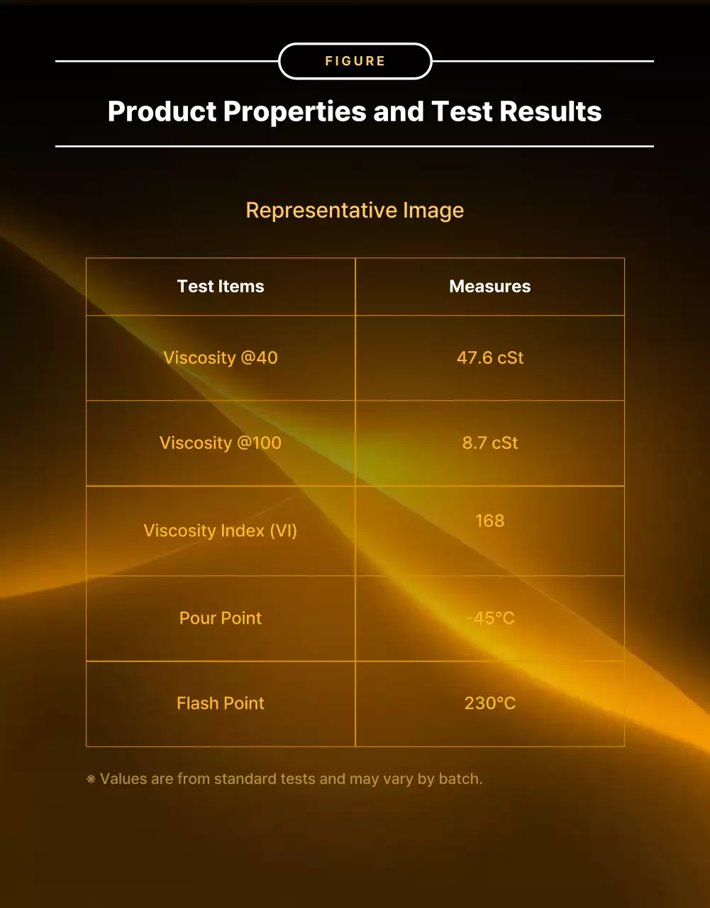 iklan motor modern emas