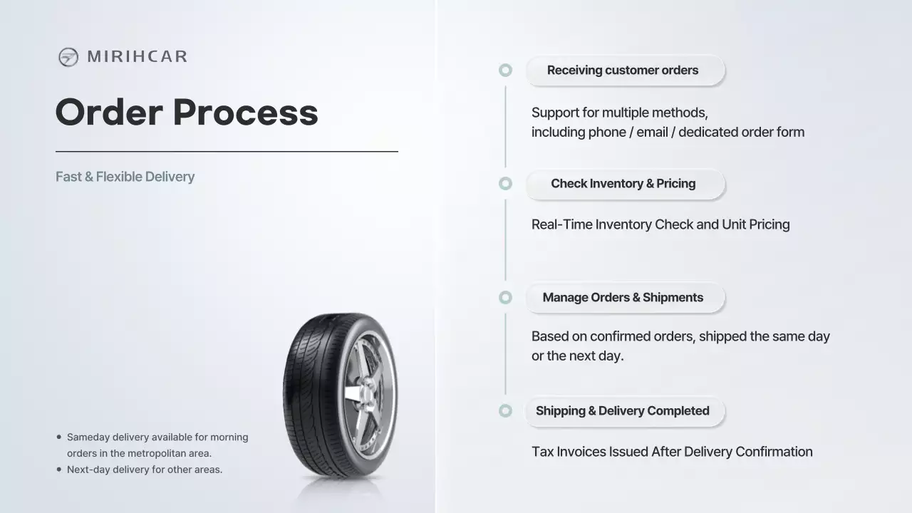 proposal bisnis modern abu-abu
