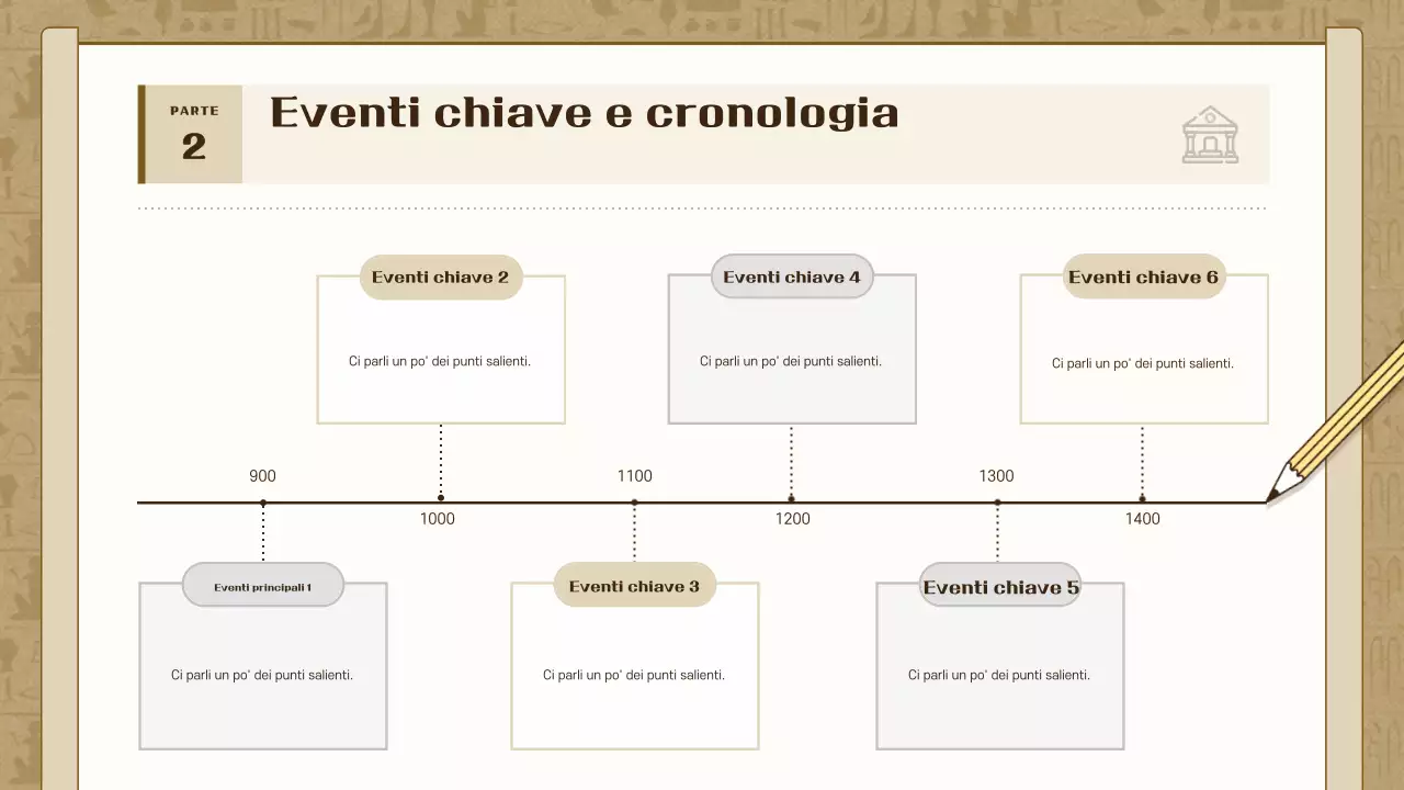 Mostra storica Brown Vintage