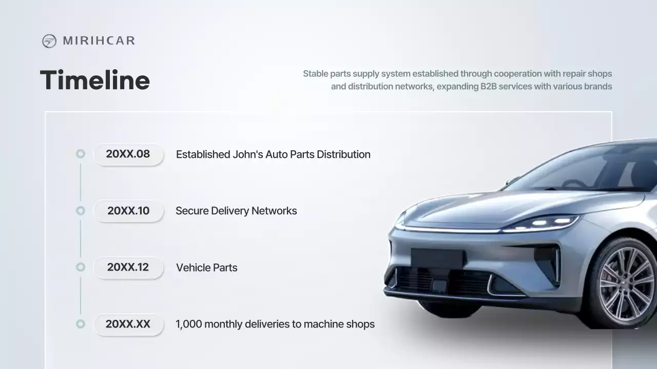 proposal bisnis modern abu-abu