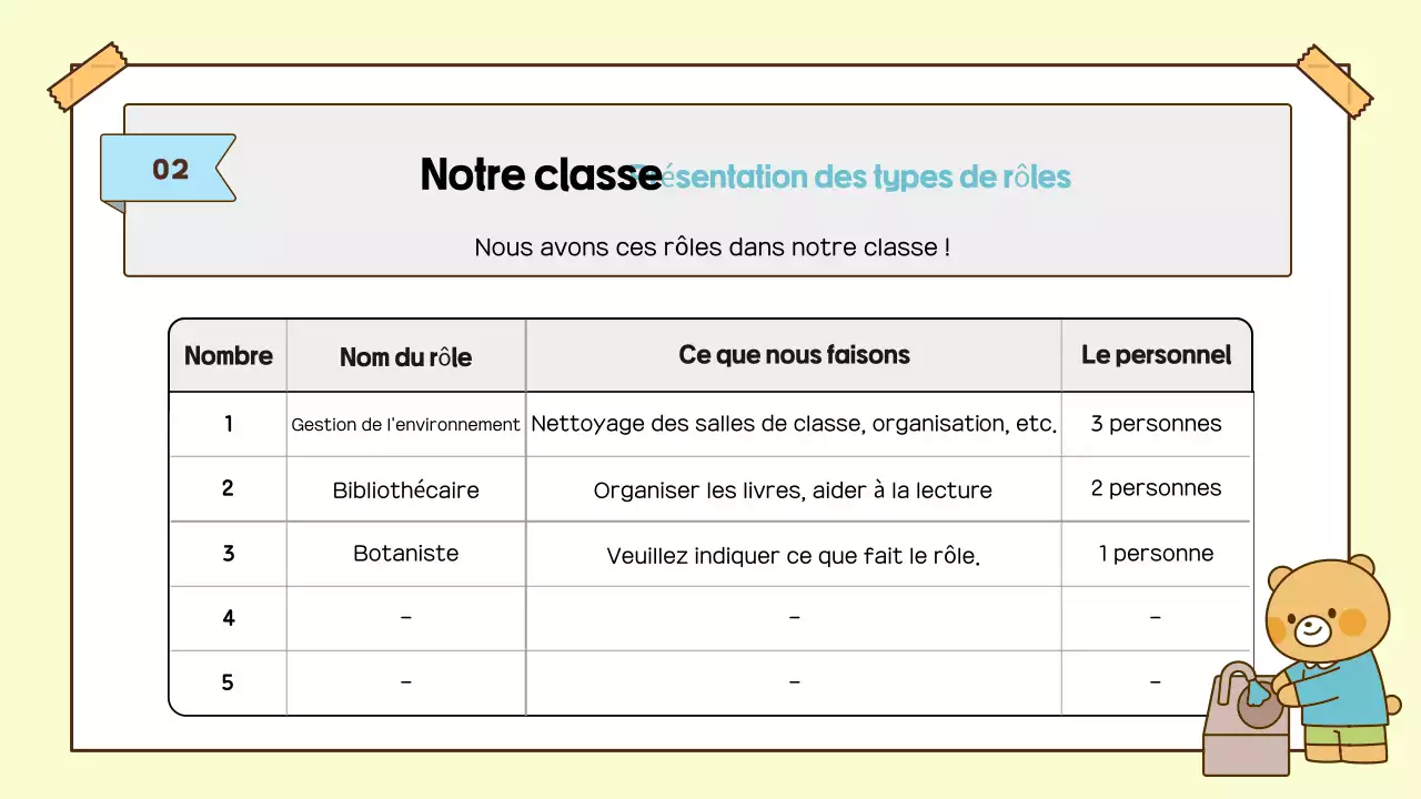 Promotion de l'école Beige Baby