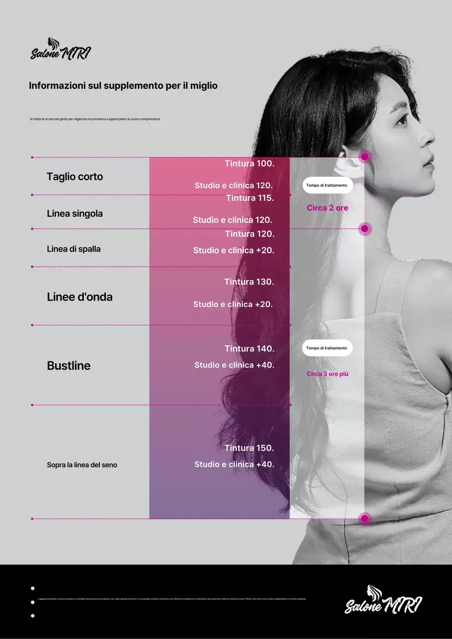 Guida alla bellezza moderna grigia