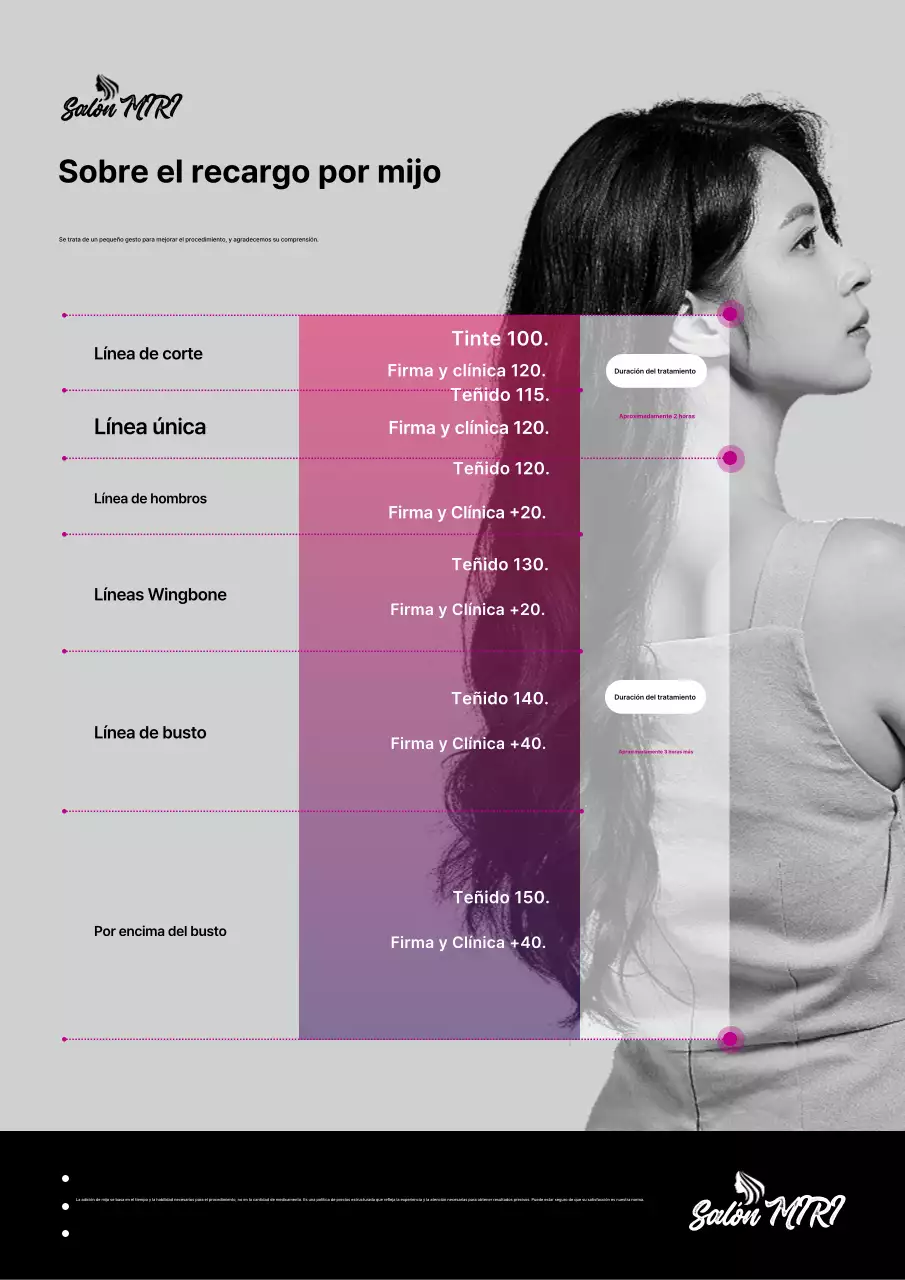 Guía de belleza moderna de Gray