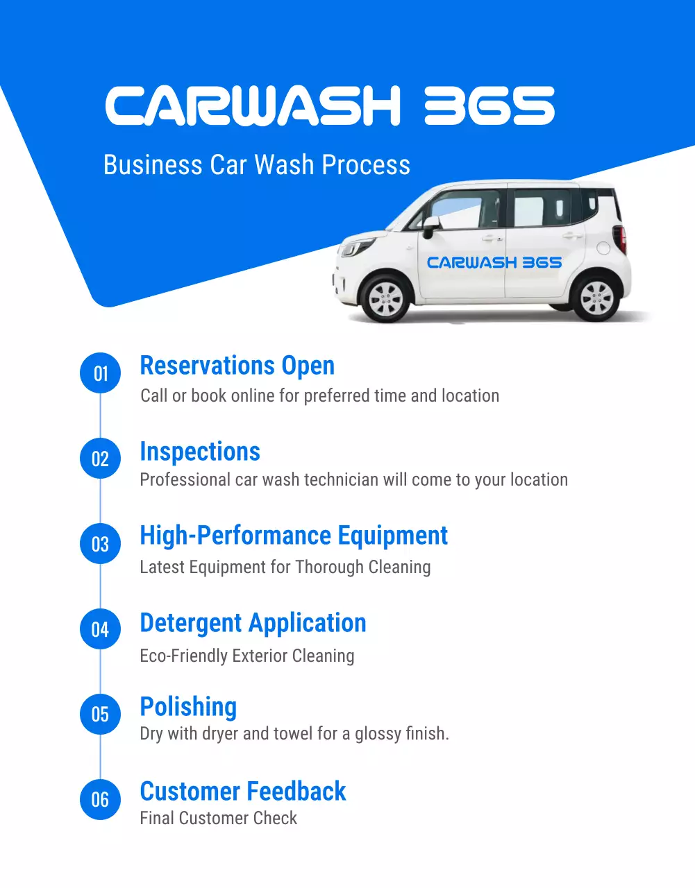 anúncio de serviço de carro moderno azul