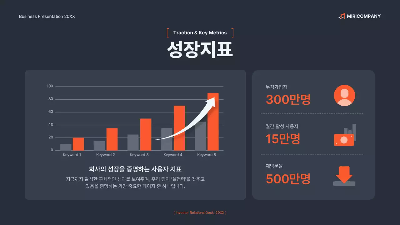 검정 모던 비즈니스 프레젠테이션 안내 IR